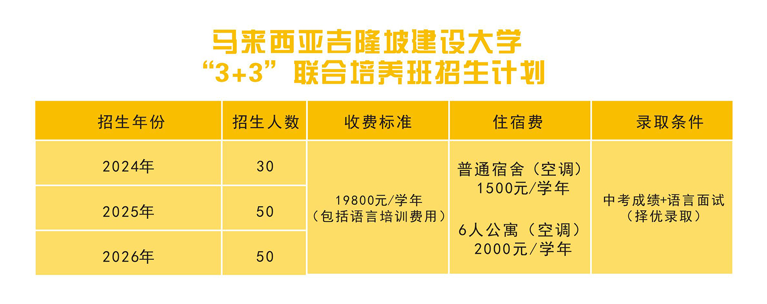 肇庆市科技中等职业学校-普高折页 学校版（800分辨率）_00